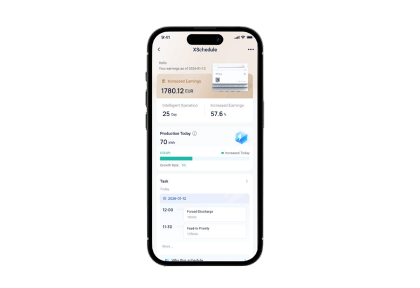 Intelligent Energy Management