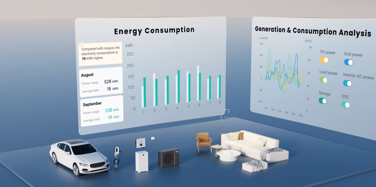 X-hub powerful energy management experience X-hub powerful energy management experience