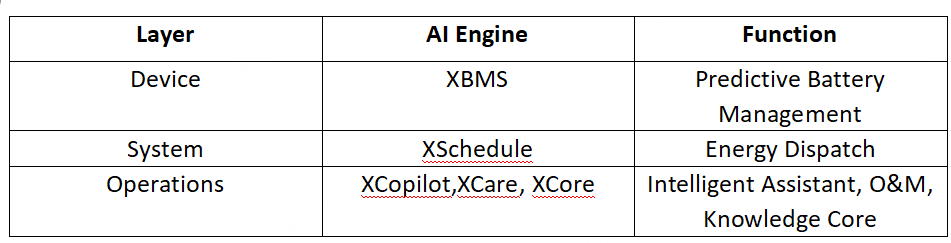 X matrix.png