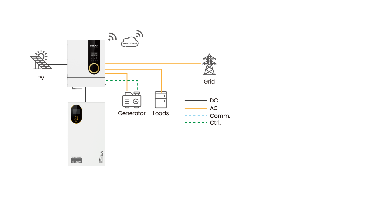 smart load control.png smart load control.png