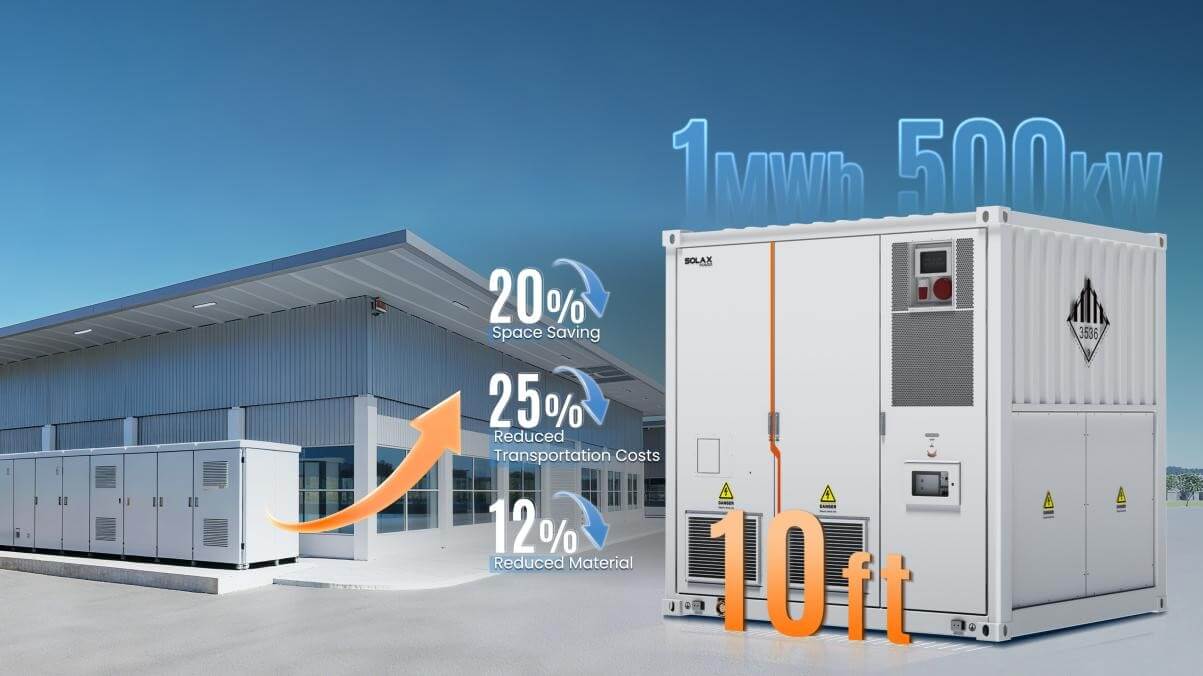 1. A Compact 1MWh Architecture Built for Modern C&I Demand.jpg