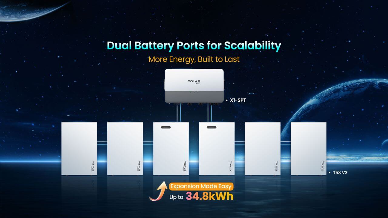 dual battery ports