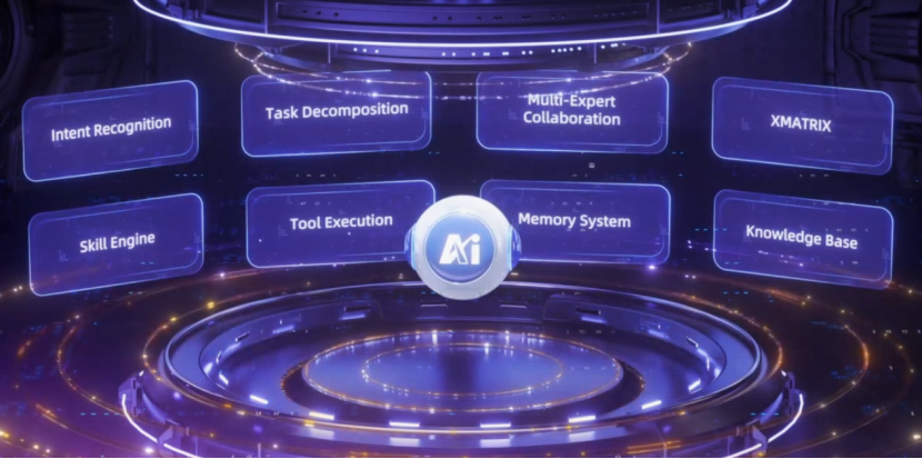 solax ai agent solax ai agent