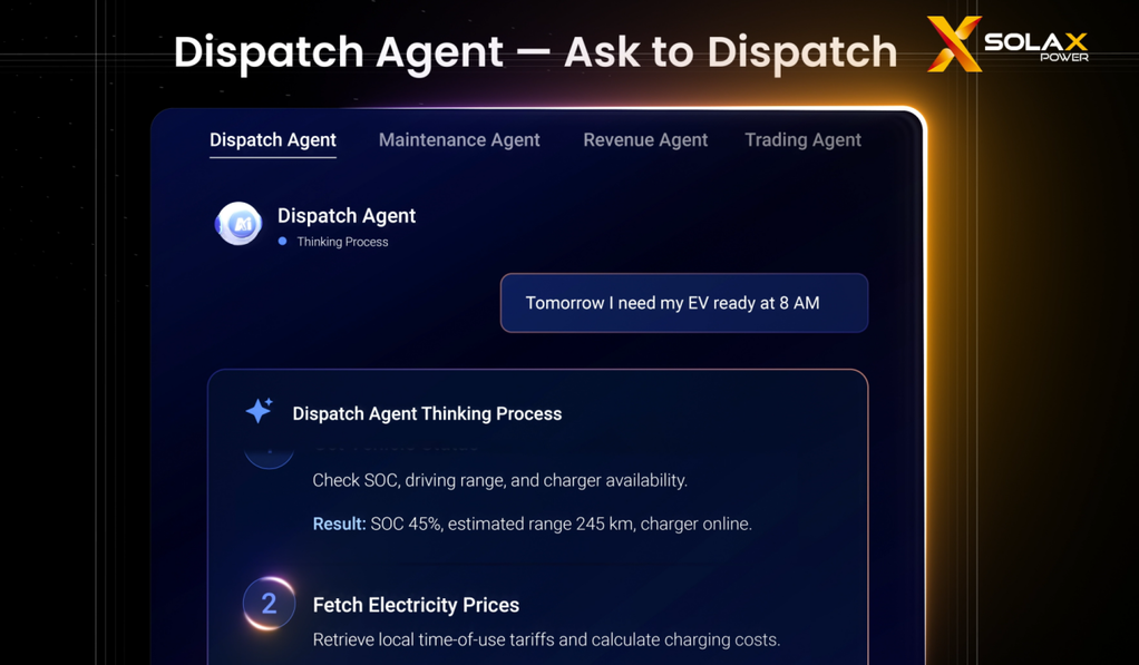 Dispatch Agent Interface