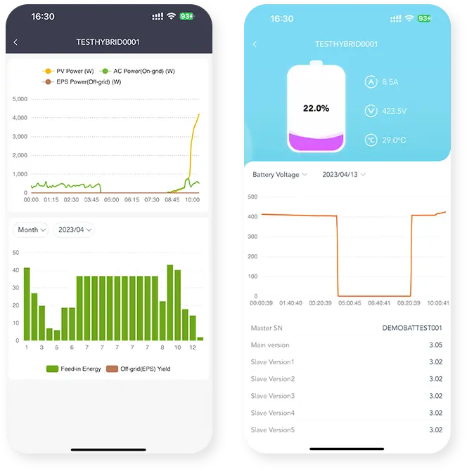 Visualized Energy Graphs